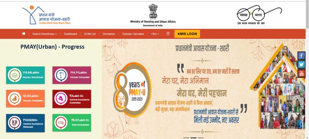 Pm Awas Yojana 2024